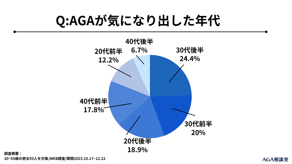 画像に alt 属性が指定されていません。ファイル名: 4-1-1024x576.png